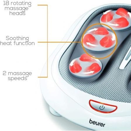 Beurer FM-60 Aparato de Masaje Shiatsu para Pies Beurer FM-60 Aparato de Masaje Shiatsu para Pies